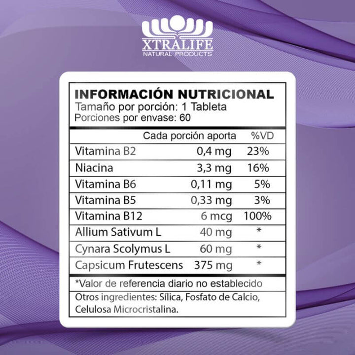 Circul Aid colombia 